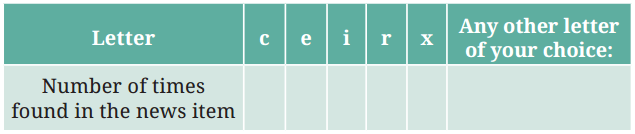 Data Handling and Presentation Class 6 Solutions Question Answer 2