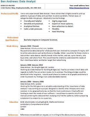 Data Analyst Cv Example Learnist Org