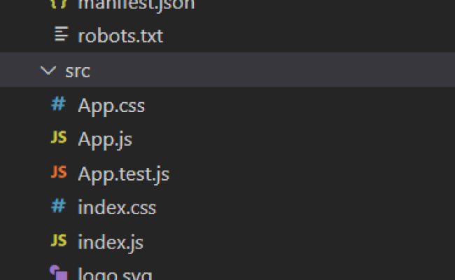 Create React App Project Folder Structure - Learnitweb
