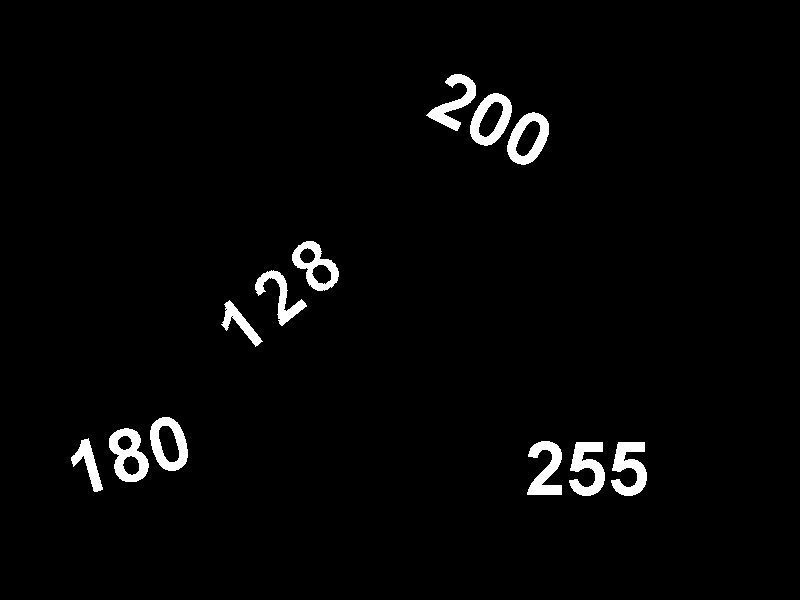 Opencv Threshold Python C Dangphongvanthanh