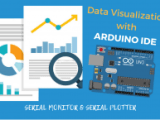 Visualization Simulation Software For Arduino Learn Robotics
