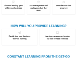 Continuous Learning A Guide For Your Businesses