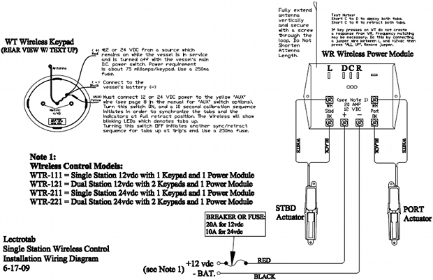 [diagram] lenco trim tab wiring diagram