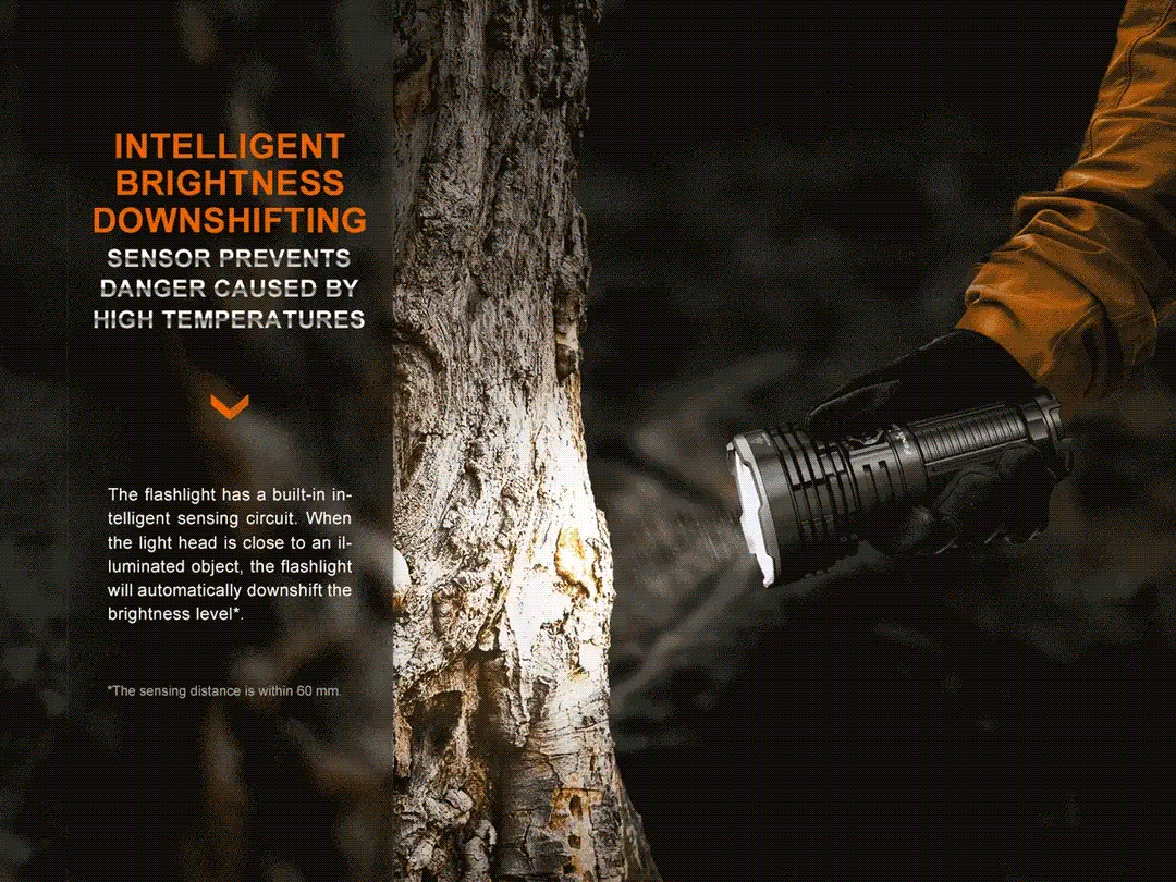 Fenix LR40R V2.0 USB-C Rechargeable Searchlight - 15000 Lumens, 900 Metres