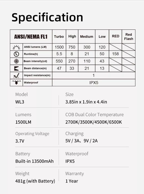 Klarus WL3 Compact High Powered Rechargeable Camping Light Khaki - 1500 Lumens