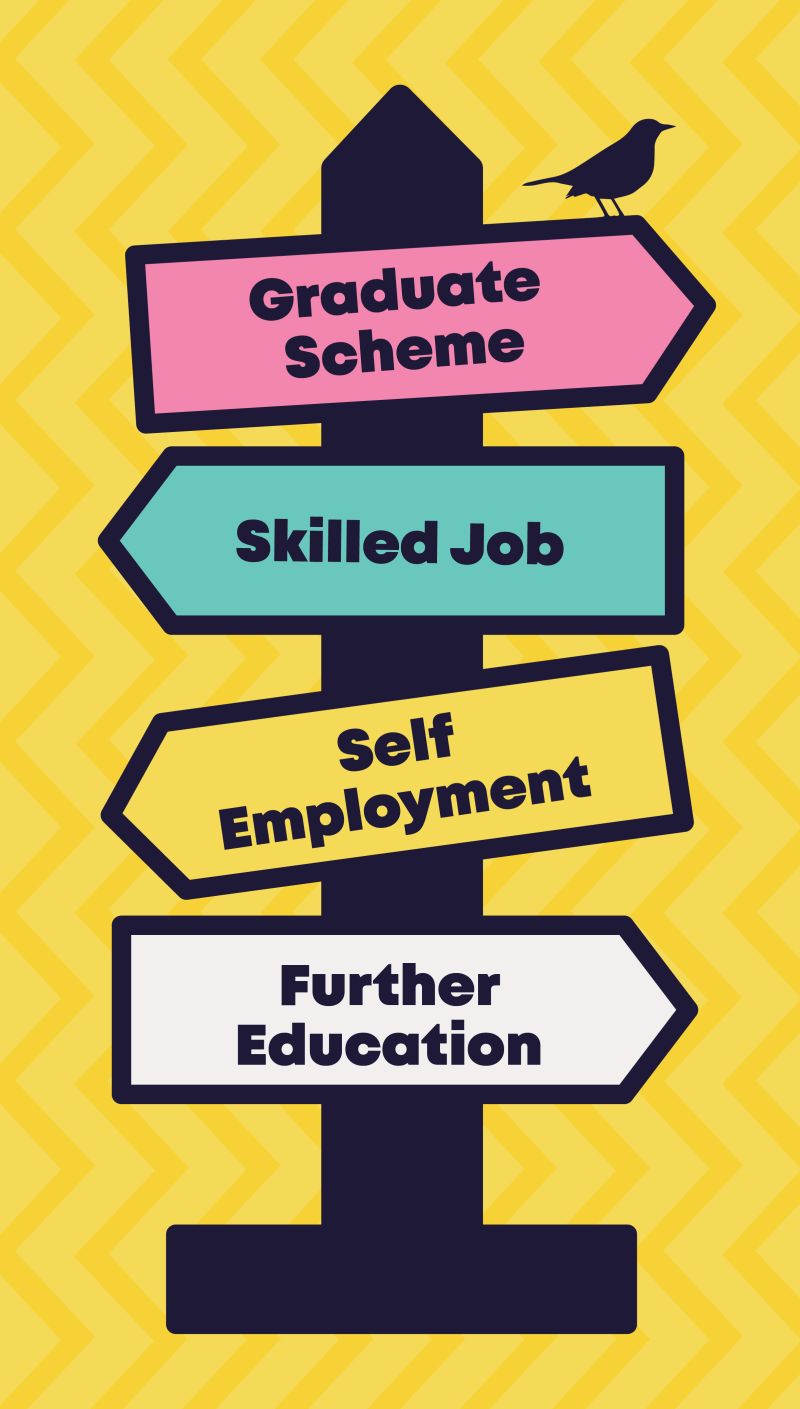 Technical Pathways Graduate Program Null - Creative Retina City Illustrations | Free Download