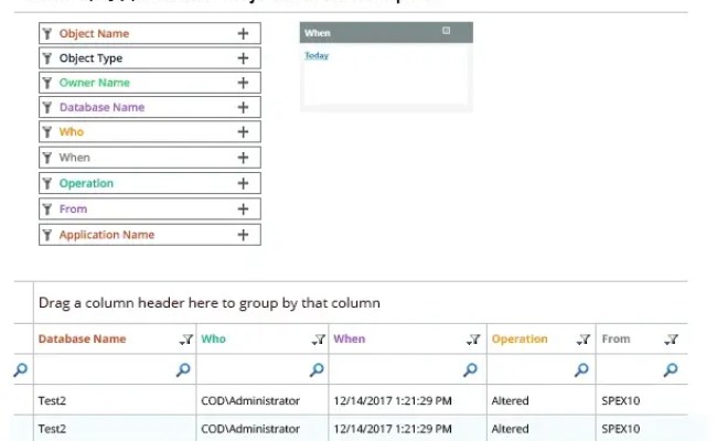 SQL Server Security Best Practices