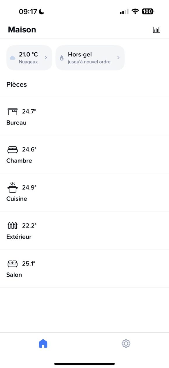 capture-meteo-netatmo-home-control
