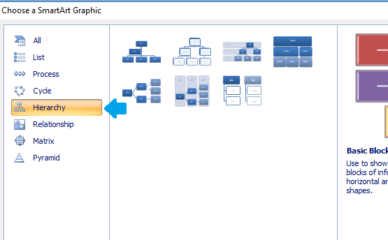 Pengaturan spasi dalam konten artikel nantinya akan berpengaruh dengan kenyamanan pada saat membaca. Cara Mudah Membuat Struktur Organisasi Di Microsoft Word