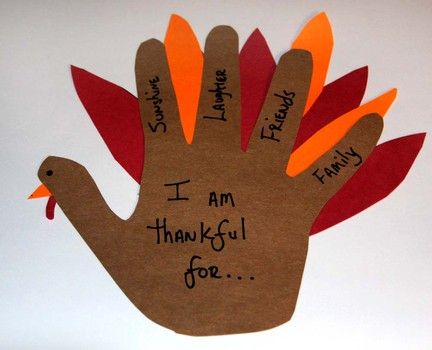 Image result for THANKFUL TURKEY