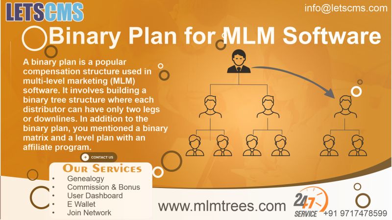 Mlm Binary Software Binary Multi Level Marketing Plan Ecommerce - Stunning Landscape Background - Mobile