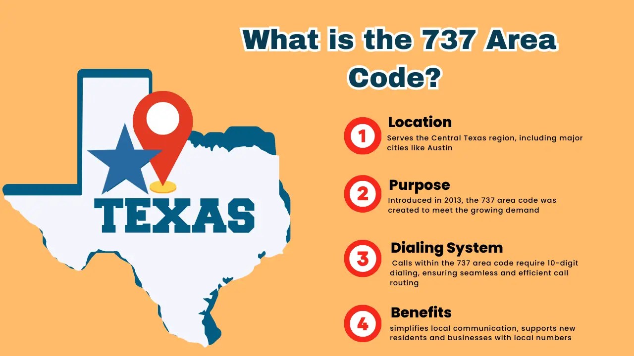 737 area code