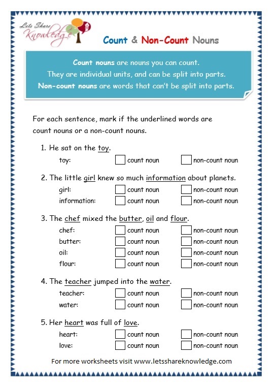grade 3 grammar topic 12 count and noncount nouns worksheets lets