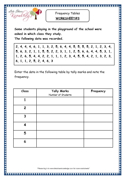 grade 3 maths worksheets pictorial representation of data
