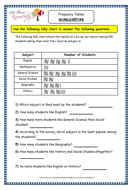 grade 3 maths worksheets pictorial representation of data