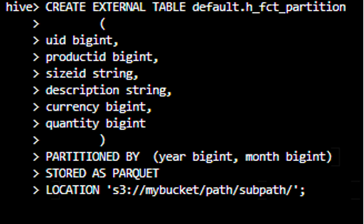 Getting Started With Presto Hive On Aws - Download Gorgeous Landscape Wallpaper | 4K