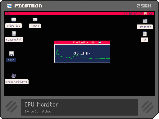 Cpu monitor