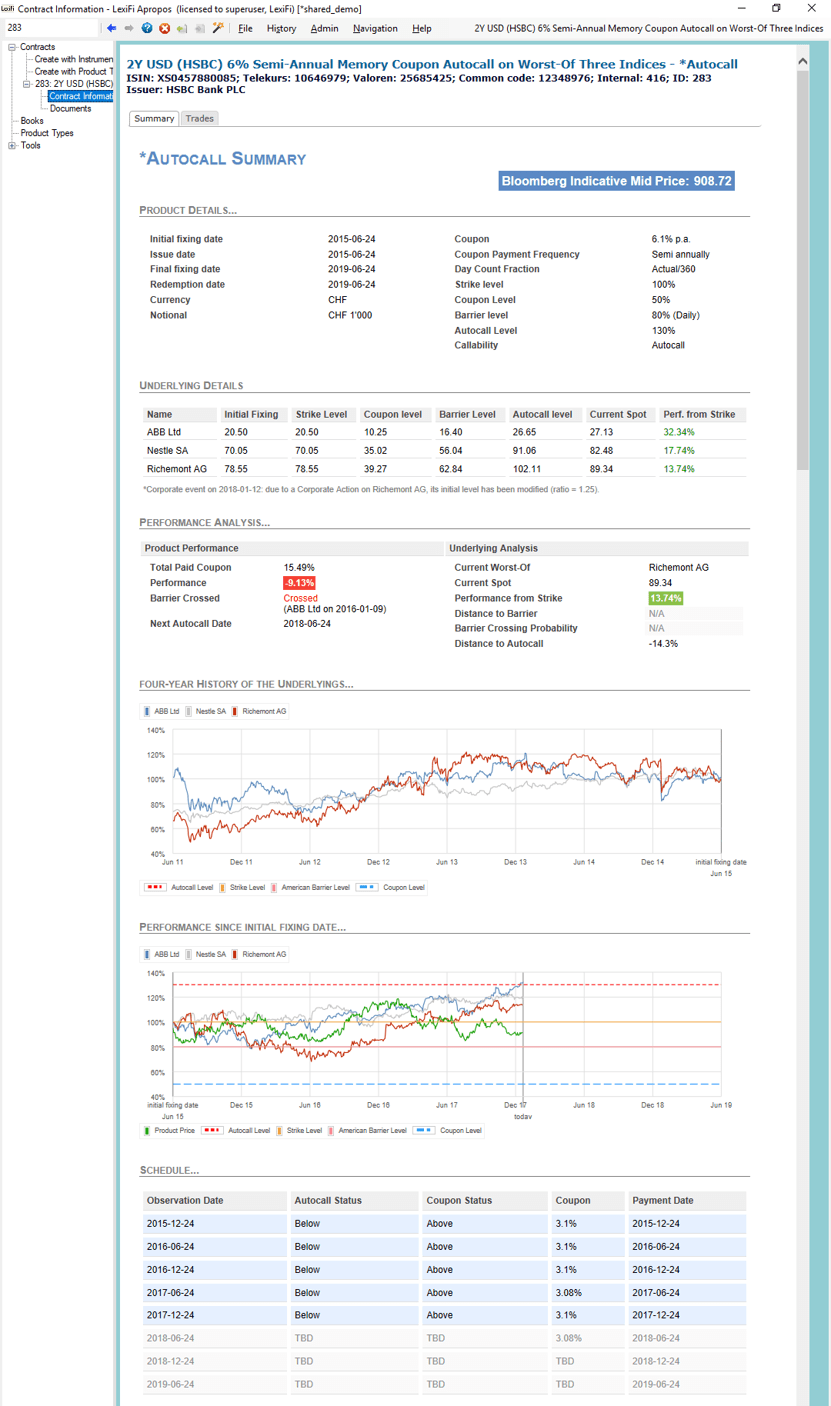 Document Generation Lexifi - HD Light Wallpapers for Desktop