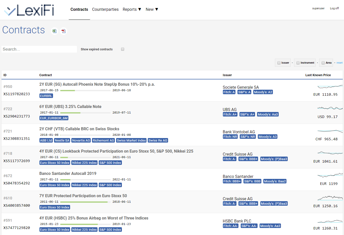 Lexifi Web Application Lexifi - Premium Sunset Art Gallery - 8K