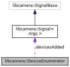 Libcamera Libcamera Debayercpu Class Reference - 4K Geometric Pictures for Desktop