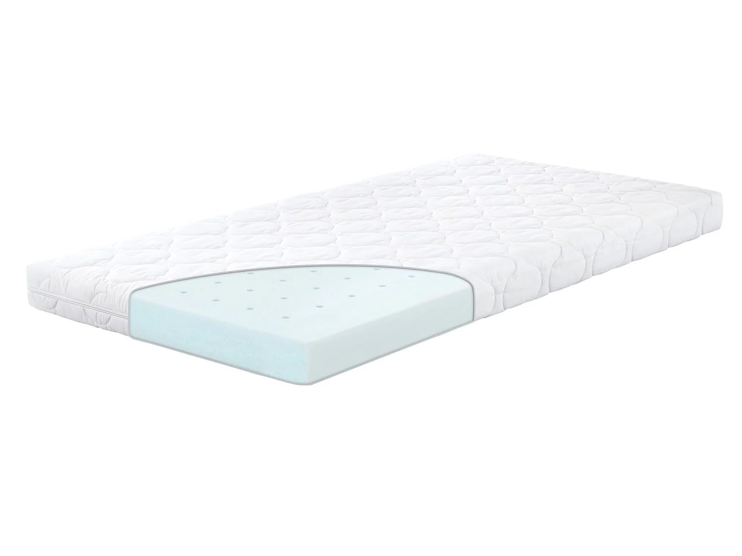 Neuroblastomas are usually found because of signs or symptoms a child is having. TrÃ¤umeland Kinder- und Babymatratze Â»RegenbogenÂ«, reine