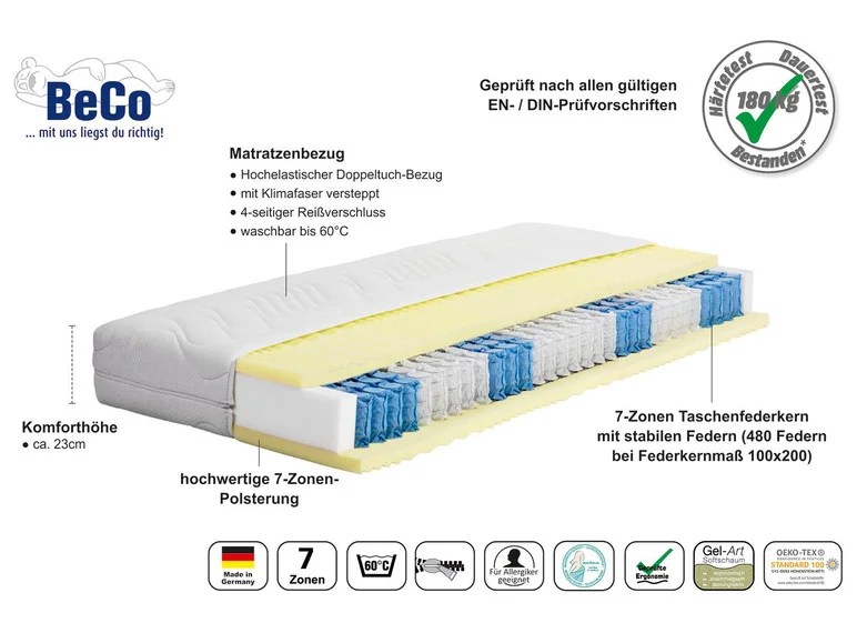 Bei lidl sind wieder mal einige meradiso matratzen im angebot.statt aber wie sonst für 149€ dieses mal sogar für 119€. BeCo 7-Zonen Taschenfederkern-Matratze »Pro Aktiv Gloria