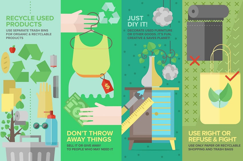 5 Smart Ways to Use Biodegradable Waste to Help the Environment Life
