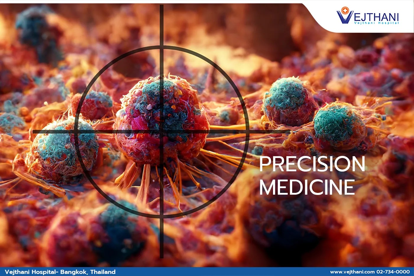 Precision medicine