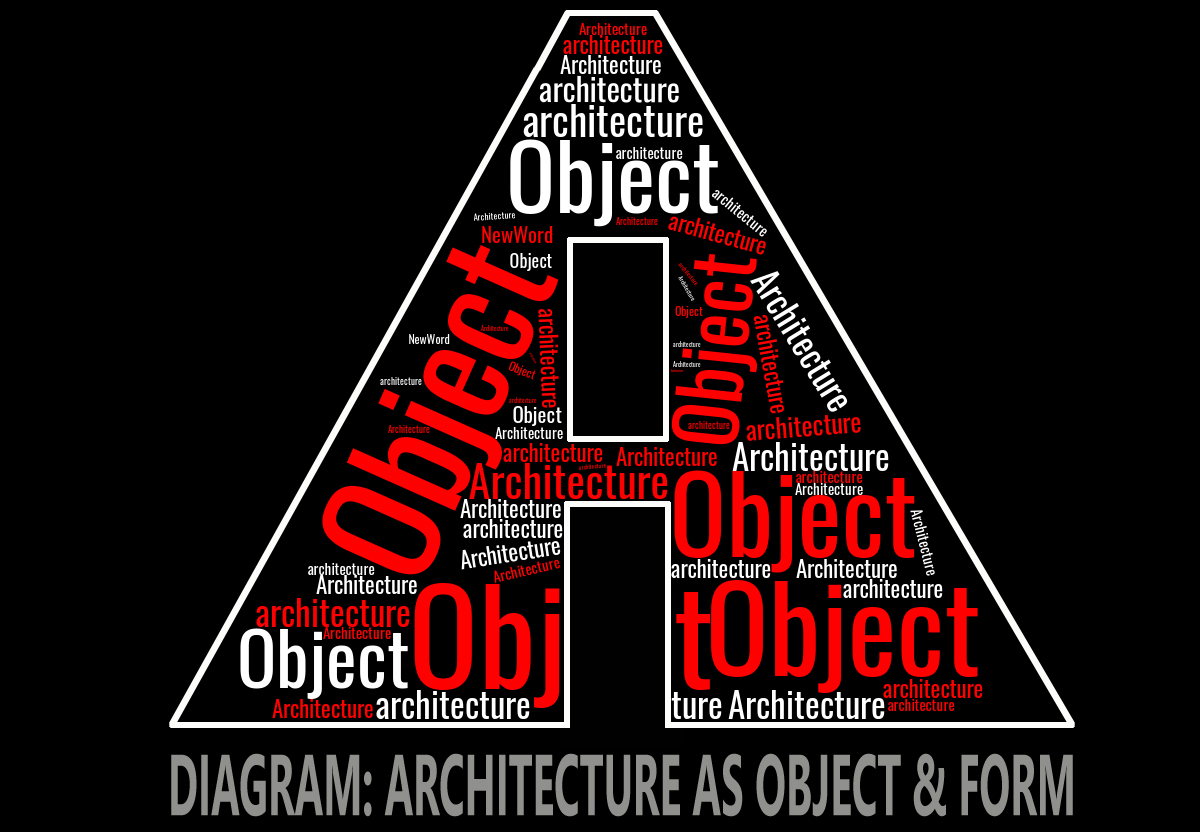 Architecture: Form, Function, and Object | Life of an Architect