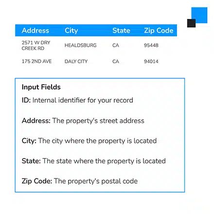 Batch Geocoding Where Efficiency Meets Precision Insights Lightbox - Desktop Sunset Textures for Desktop