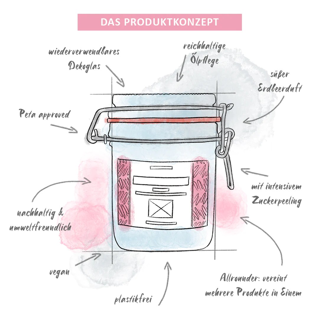 puremetics_3in1-Dusch-Konfekt_Erdbeere_Produktkonzept_1080x.webp