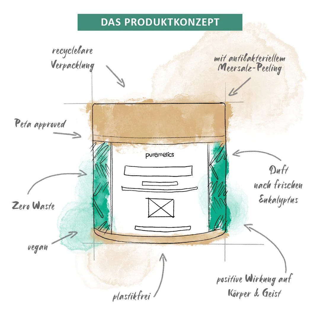 puremetics_Badesalz_Gute-Besserung_Produktkonzept_1080x.webp