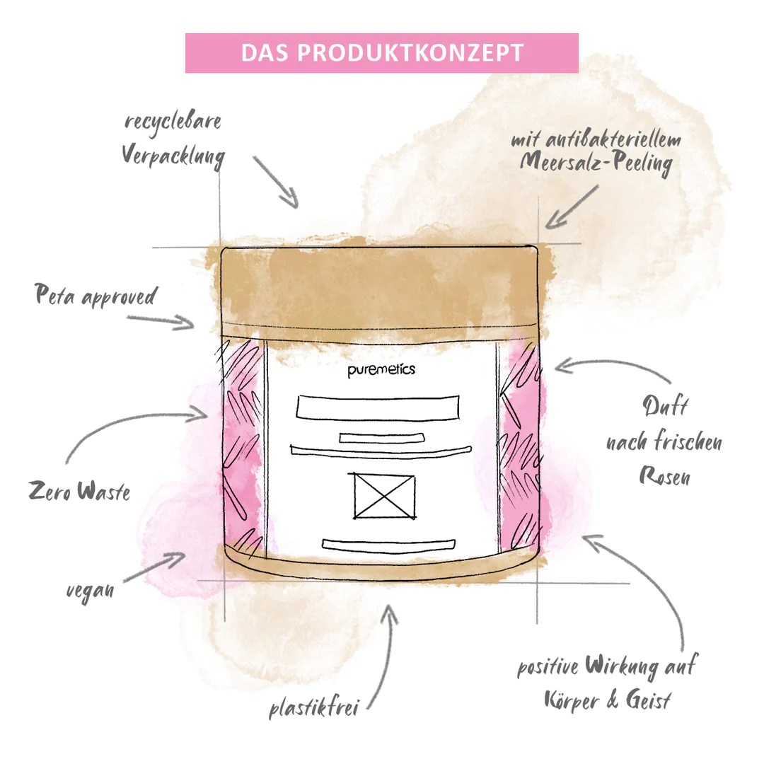 Badesalz_Rosengarten_Produktkonzept_1080x.webp