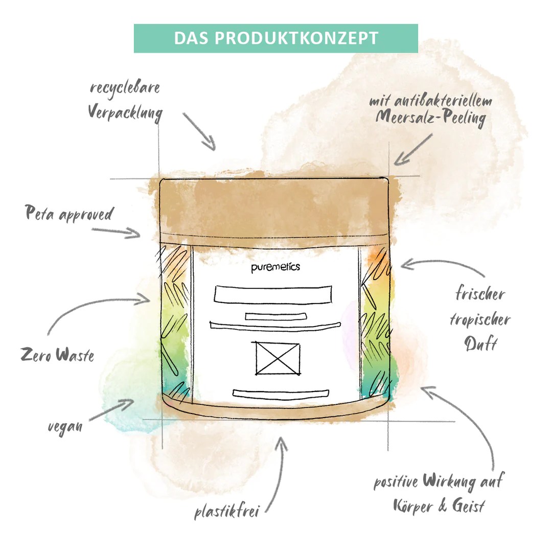 Badesalz_Tropical_Produktkonzept_1080x.webp