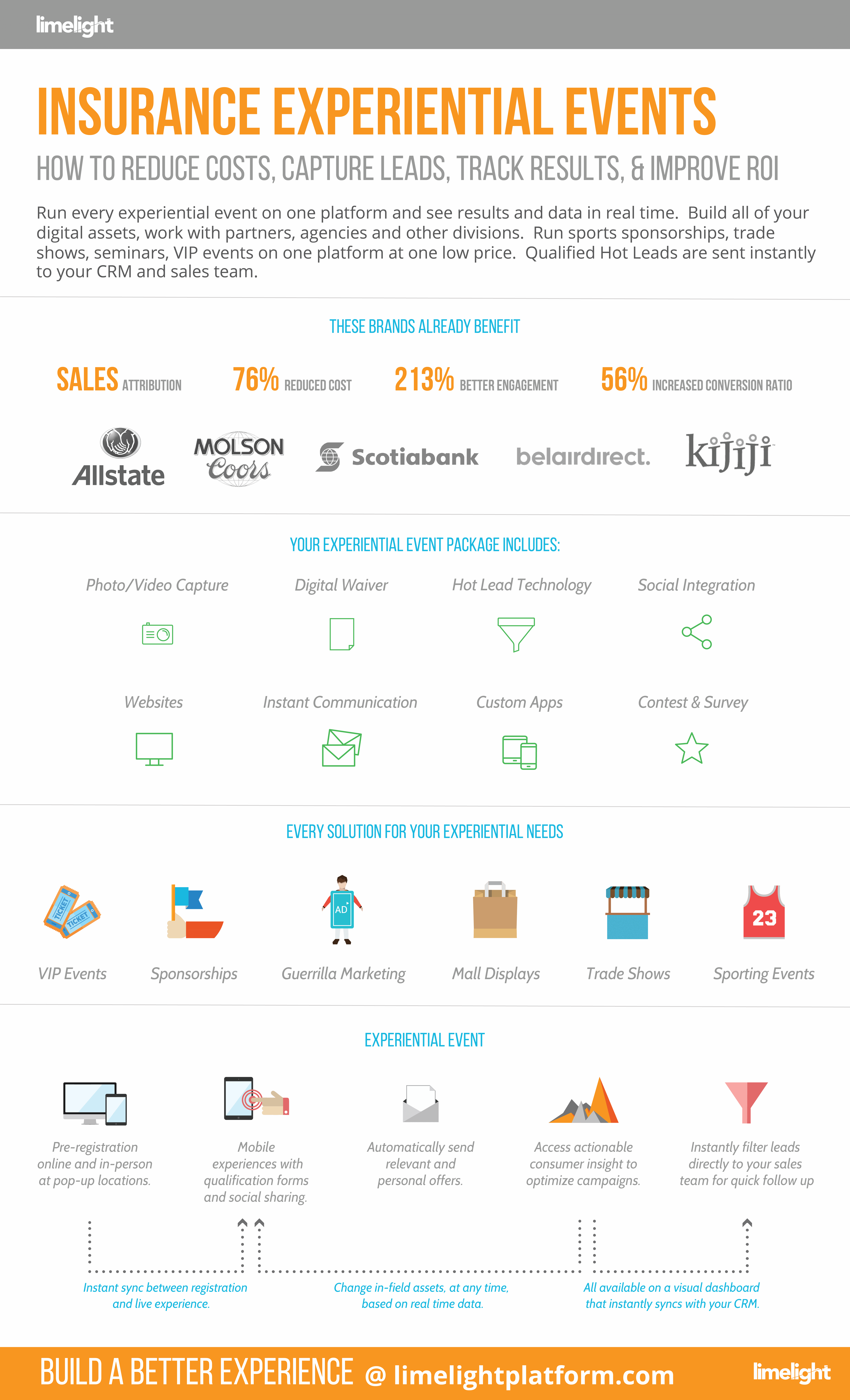 Limelight Platform Experiential Marketing Platform - Mountain Photos - Premium 8K Collection