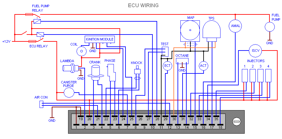 The Engine Control Unit Monitor Project Limpkin S Blog