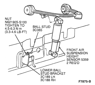 Lowering Your Lincoln Air Suspension Sensor Lincoln Mark Viii