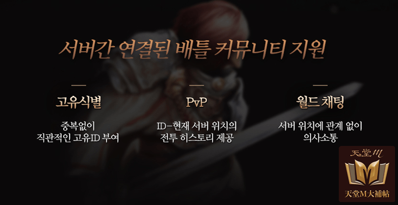 天堂M 世界伺服器