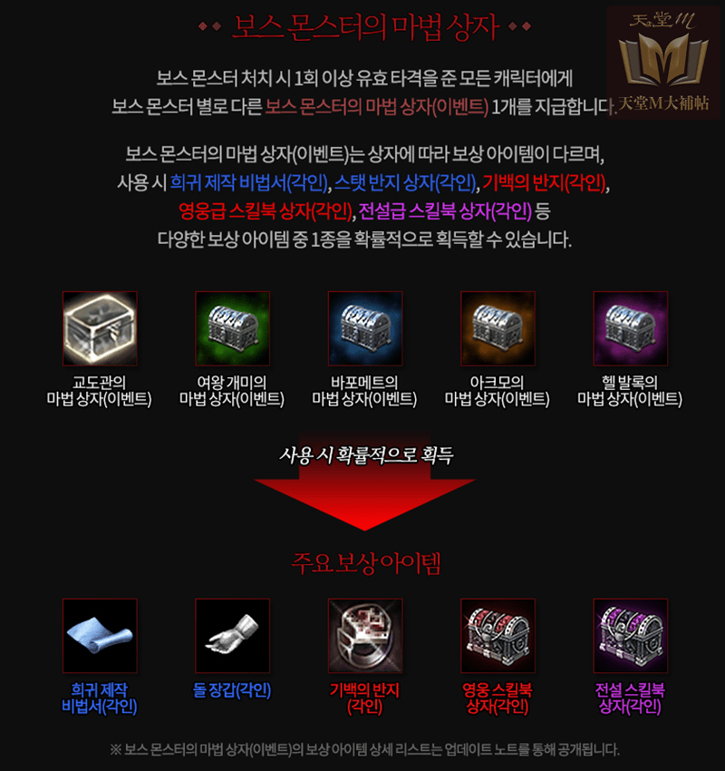 血盟突襲 頭目的魔法箱