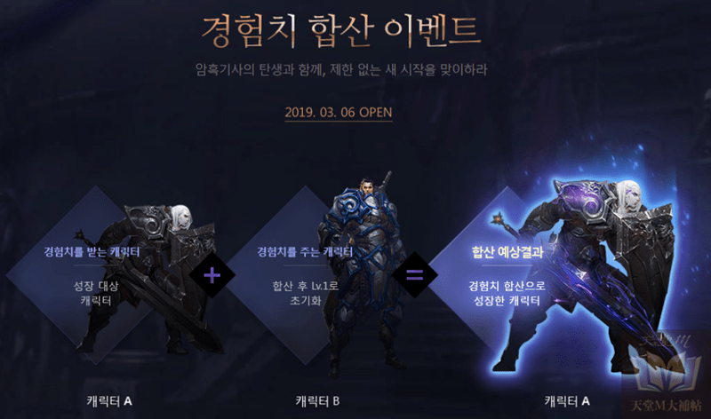 角色經驗值合併