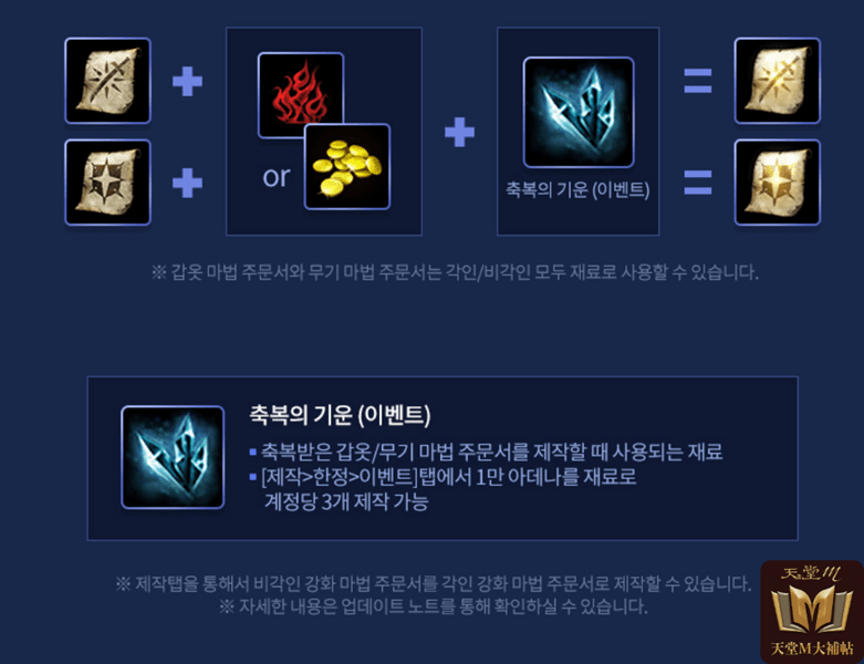 祝福強化卷軸製作活動