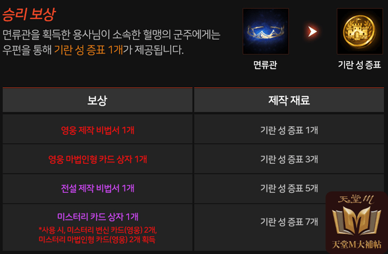 活動：「世界攻城戰」模擬體驗