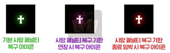 變更死亡提示圖示