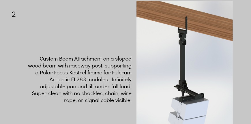 Polar Focus Ultimate Line Array Rigging Polar Focus Kestrel frame for Fulcrum Acoustic FL283