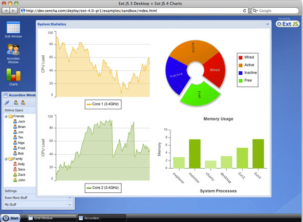 Major-release: extjs 4.0