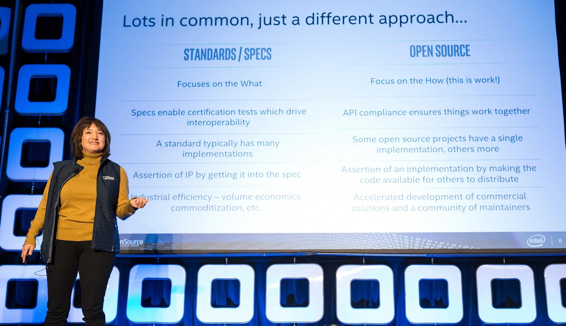 In keynote on your mac, add video and audio files to your slide, or add a soundtrack that plays for the entire presentation. Open Source Summit Brings Diverse Voices to Keynote Lineup - Linux.com
