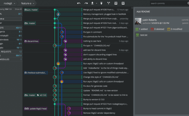 Los Mejores Clientes Gráficos Gui Para Git Pacosite S Blog