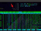 Deepin Linux 15 2 Review A Polished Chinese Made Linux Distro Linuxbabe