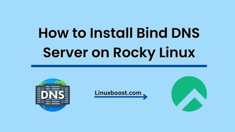 How To Install Bind Dns Server On Rocky Linux Linuxboost - Landscape Design Collection - High Resolution Quality