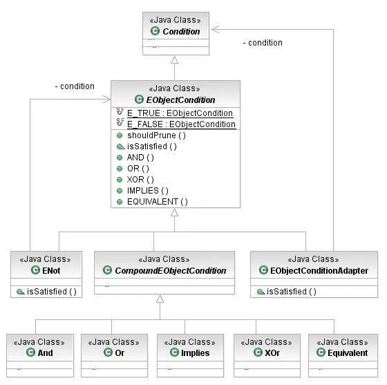 Github Aweproton Queryengine A Query Engine For Emf Query - Download Stunning Abstract Image | Retina